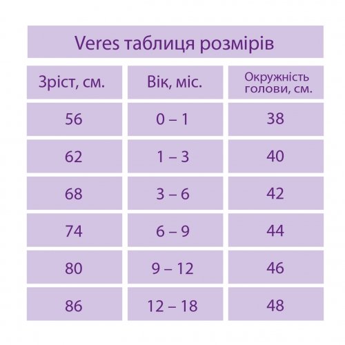 Боди Baby Bear lilac Veres футер